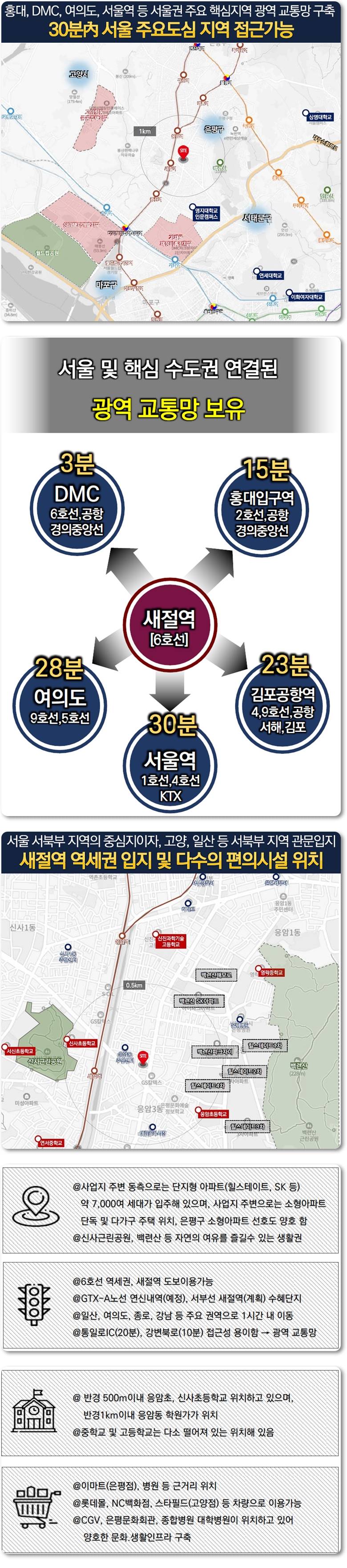 새절역 아르지움 (4).jpg